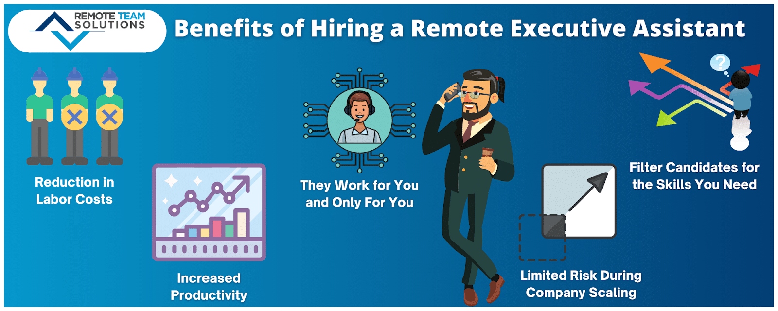 How Remote Executive Assistants Can Improve Your Productivity Remote how-remote-executive-assistants-can-improve-your-productivity-remote